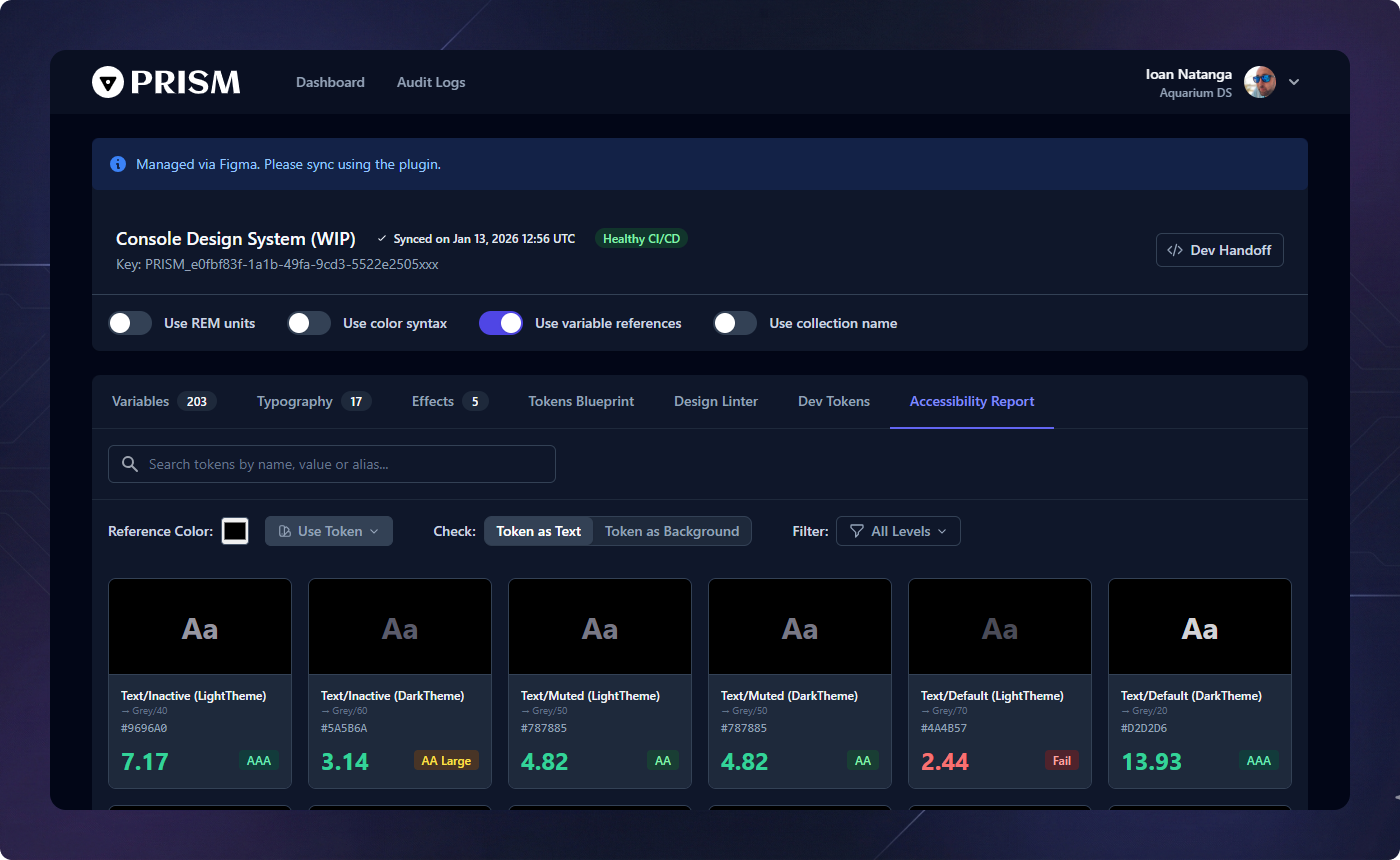 Prism Dashboard Overview