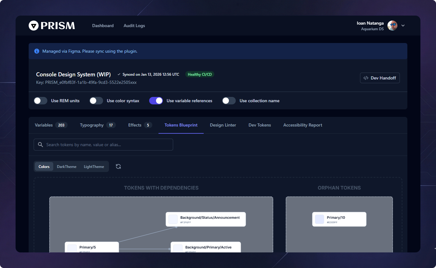 Prism Dashboard Overview